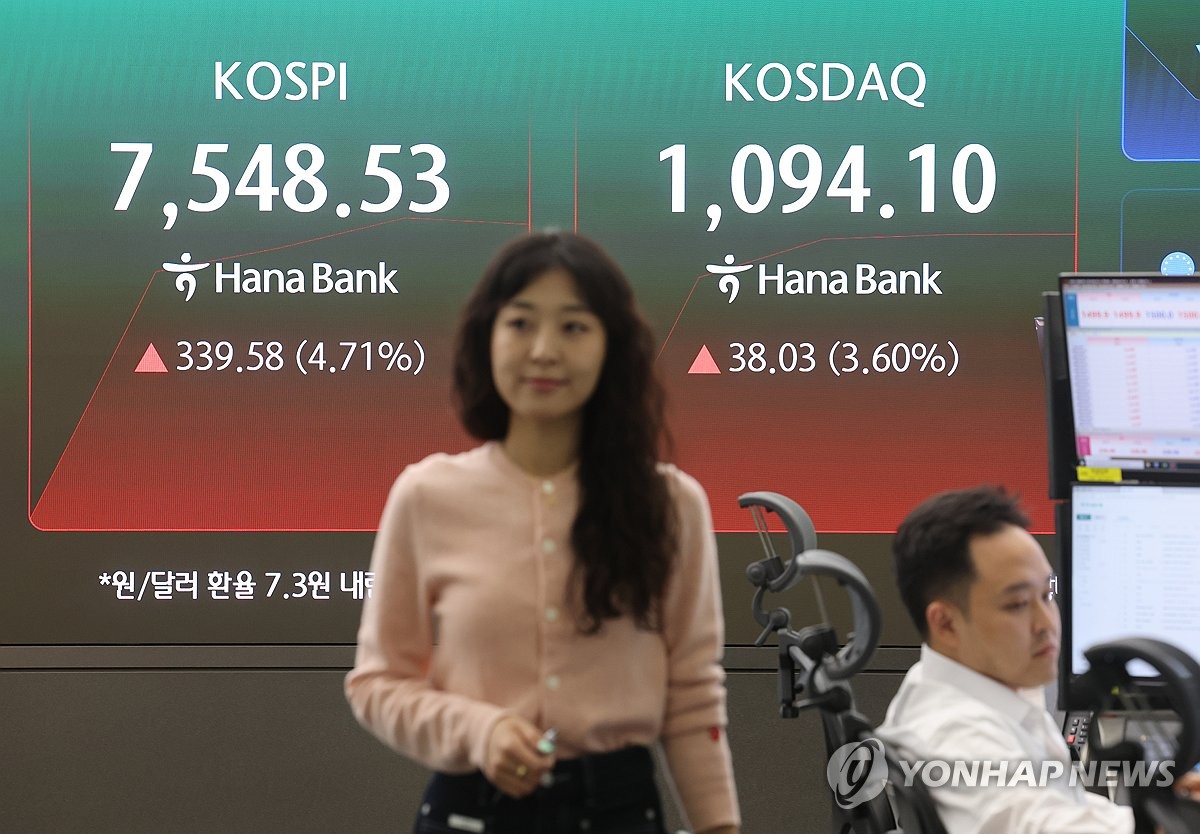 코스피, 급등 출발…4%대 상승해 7,500선 회복 관련 주식 시장 상승, 코스피 회복, 강세장 기대 투자 리포트 시각 자료