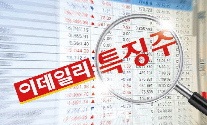 삼성전기, 120만원 돌파…실리콘 커패시터 계약에 13%↑[특징주] 관련 반도체 부품, 전자 재료, 신성장 동력, 공급망 계약 투자 리포트 시각 자료